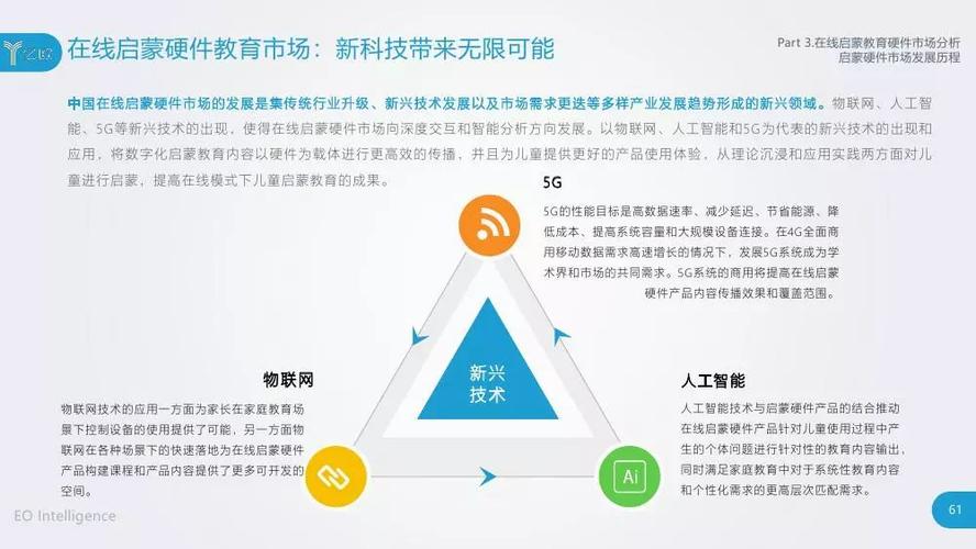 创新教育模式萌白酱福利视频——在线教育的创新与实践