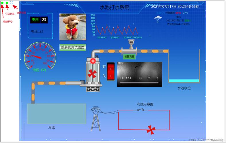 打水软件科技助力环境清洁的新方法