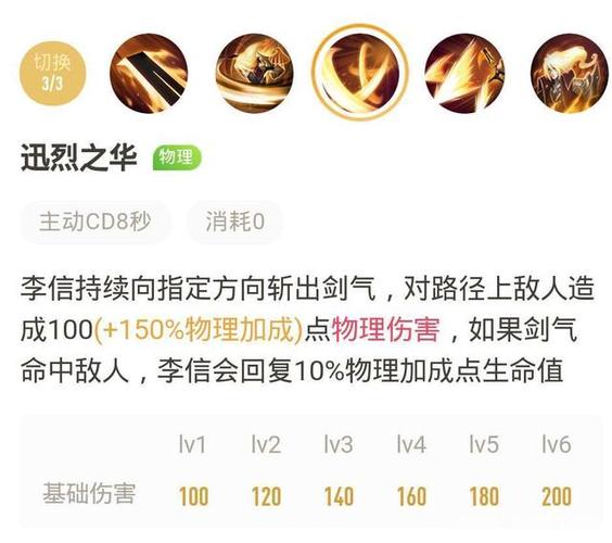 李信的双重进阶从新手到大师的技能解析