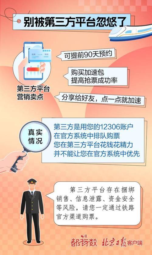 抢票APP数字化春运还是数据垄断陷阱？