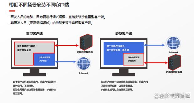 压缩加密软件文件安全的新纪元