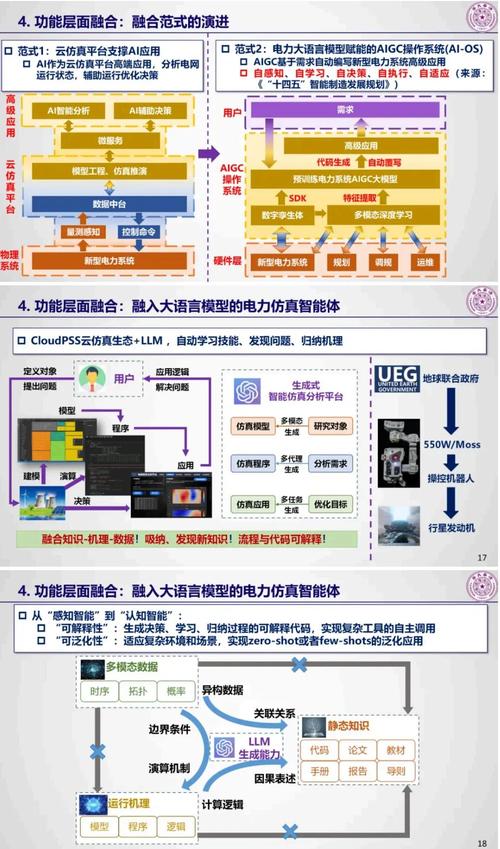 电工小能手如何使用电工技能与实训仿真教学系统快速成为电力大师