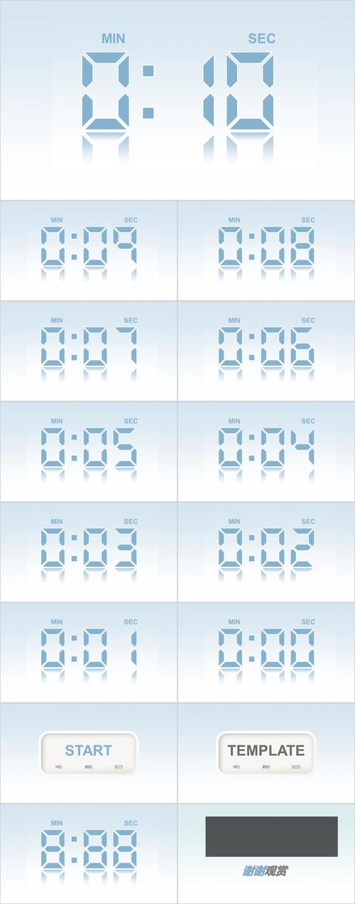 PPT倒计时软件专业人士高效演讲的秘密武器