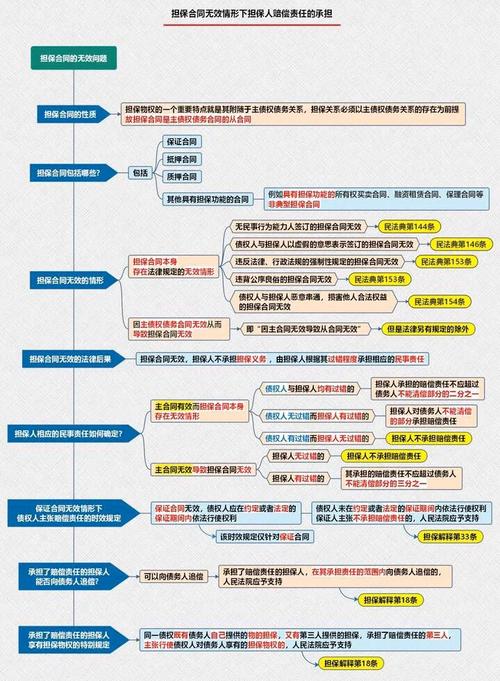 17账号交易平台主播担保制度开启安全交易新篇章