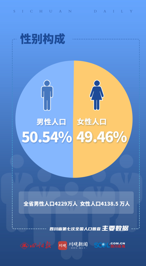 深度探索在亚洲男人天堂视频中挖掘性别平等与文化多样性的深层含义