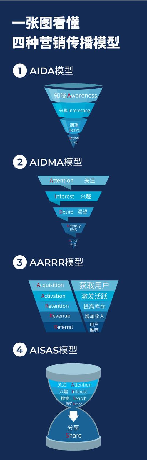 软件优化从理论到实践的全面解析