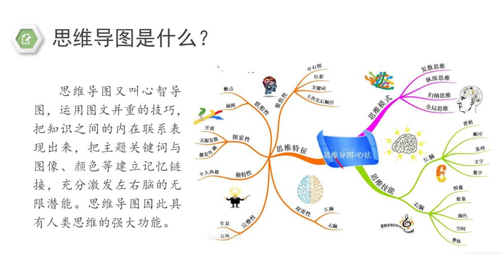 XMind让你的大脑瞬间开挂的思维导图神器