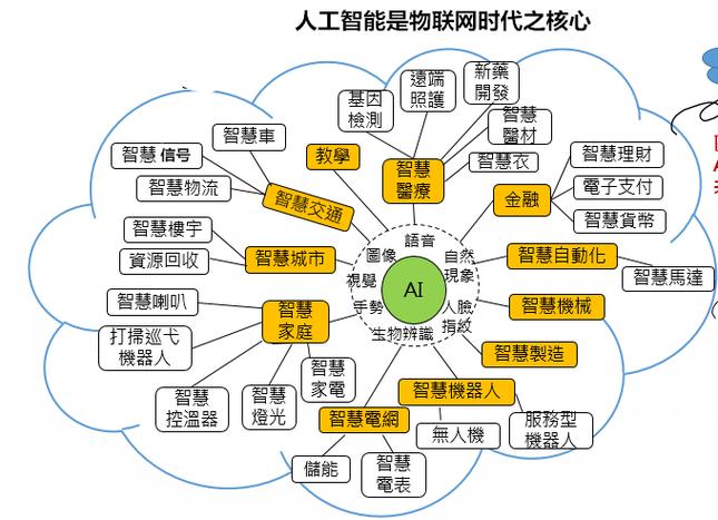 数字时代的认证挑战软件认证的重要性与未来趋势