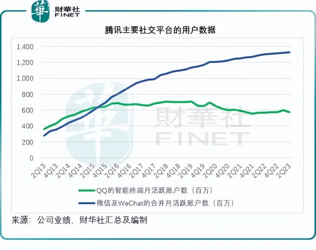 社交软件新趋势S与M模式的交友平台探索