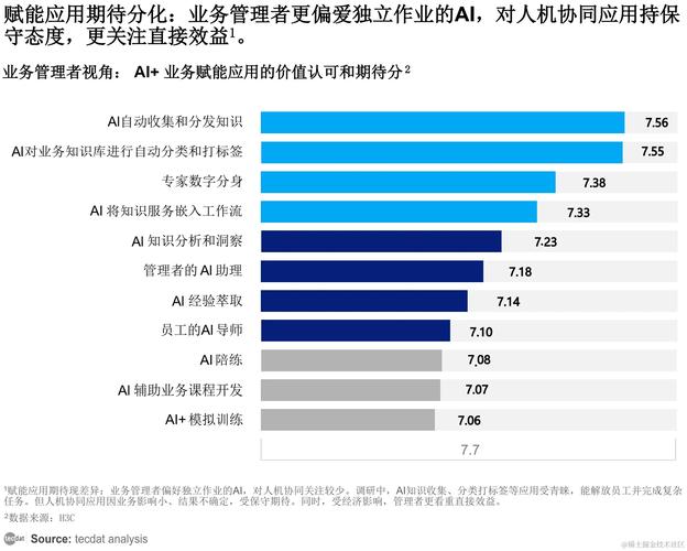 视频采集软件数字化时代的“故事记录者”