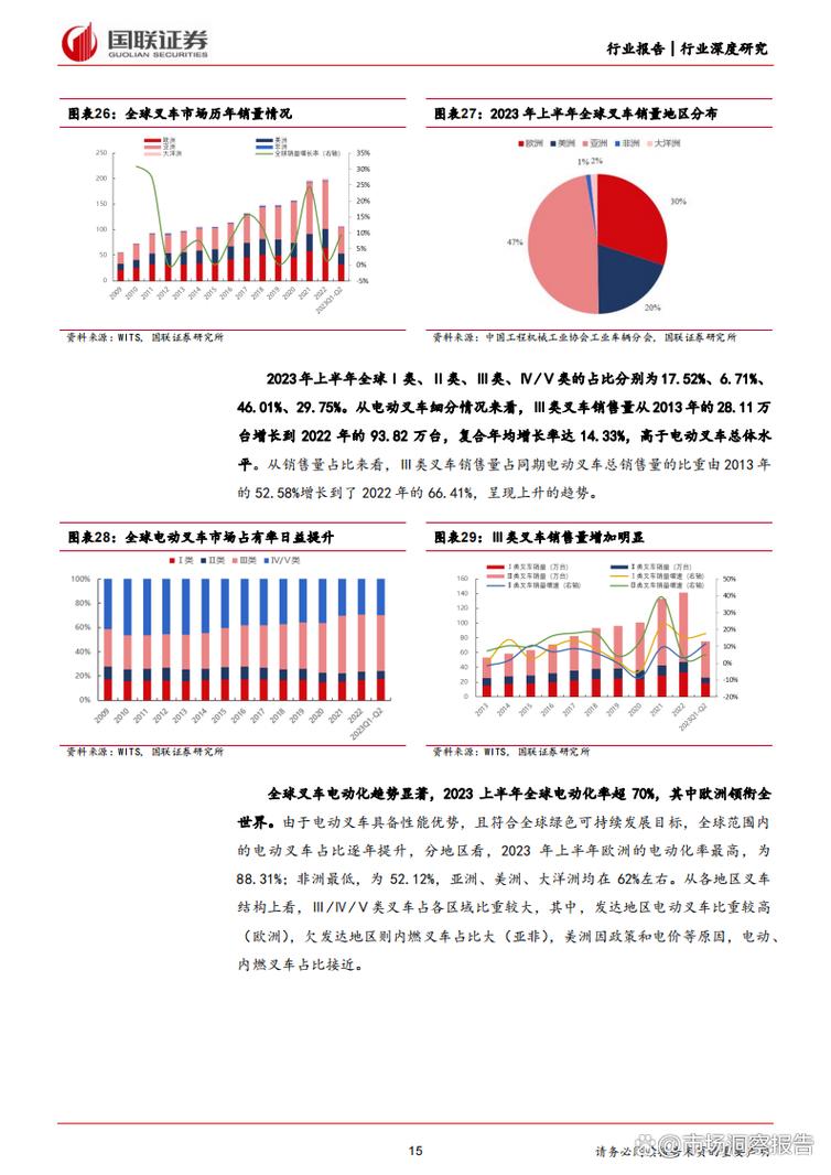 中国软件股票行情分析技术创新与行业增长双引擎驱动