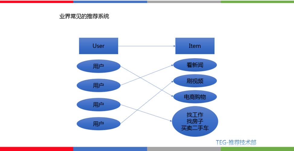 双龙入一洞企业融合创新的策略与实践